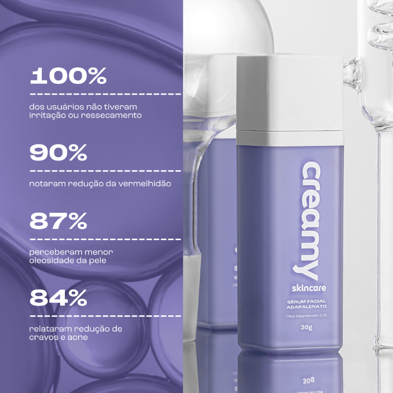 Creamy Skincare Sérum Antiacne Adapalenato 30G