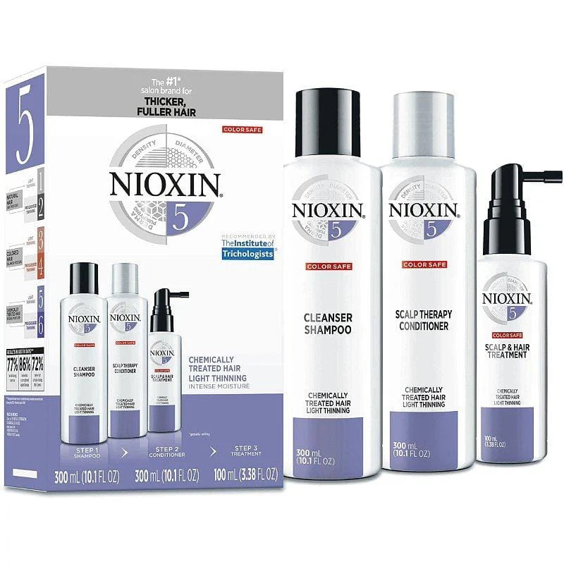 Kit Nioxin 5 Color Safe SH+COND 300ml